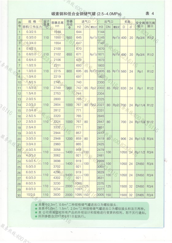 申江儲氣罐產品參數6