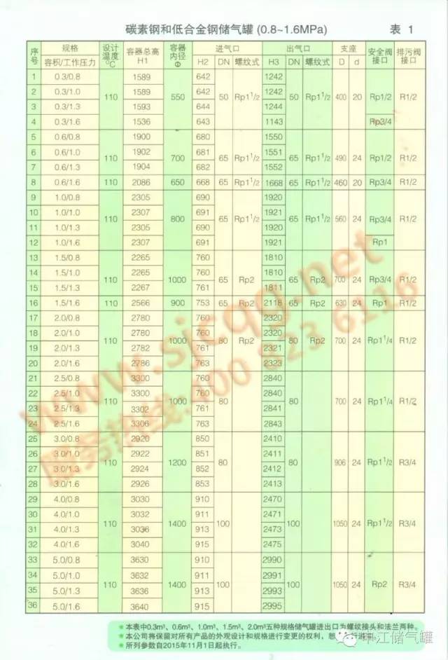 申江壓力容器電子樣冊封面