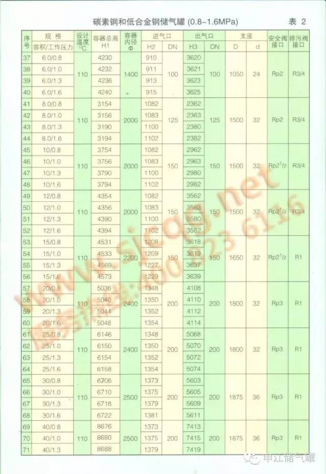 申江壓力容器電子樣冊